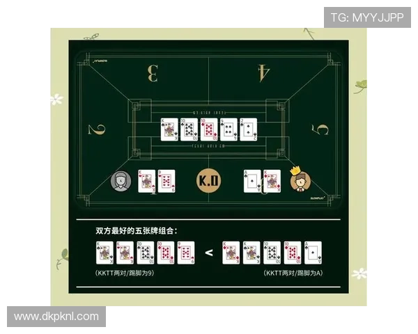 德州扑克模拟器功能全面解析：模拟真实对局环境的最佳选择